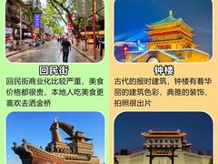 -西安城墙·碑林历史文化景区