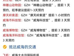 -幸福门
