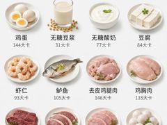 -瑞力健身(解放数创广场店)