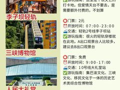 -重庆中国三峡博物馆(重庆博物馆)