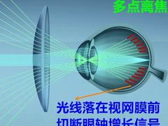 -沫芮眼镜·蔡司官方授权店(人民广场店)