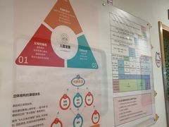 -爱威盛亲子俱乐部·纽约国际早托中心