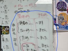-学习谷日语培训日本留学·多语种外语教学(西单宣武分部)