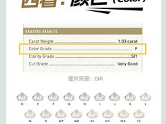 -嘉亭大厦(嘉亭荟城市生活广场店)