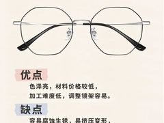 -沫芮眼镜·蔡司官方授权店(人民广场店)