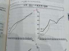 -学习谷日语培训日本留学·多语种外语教学(海淀人大分部)