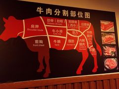 -久喜番和牛烧肉酒场(北辰三角洲店)