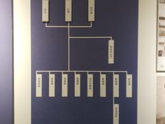 -黄埔军校旧址纪念馆