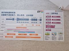 -英孚教育青少儿(滨江中心)