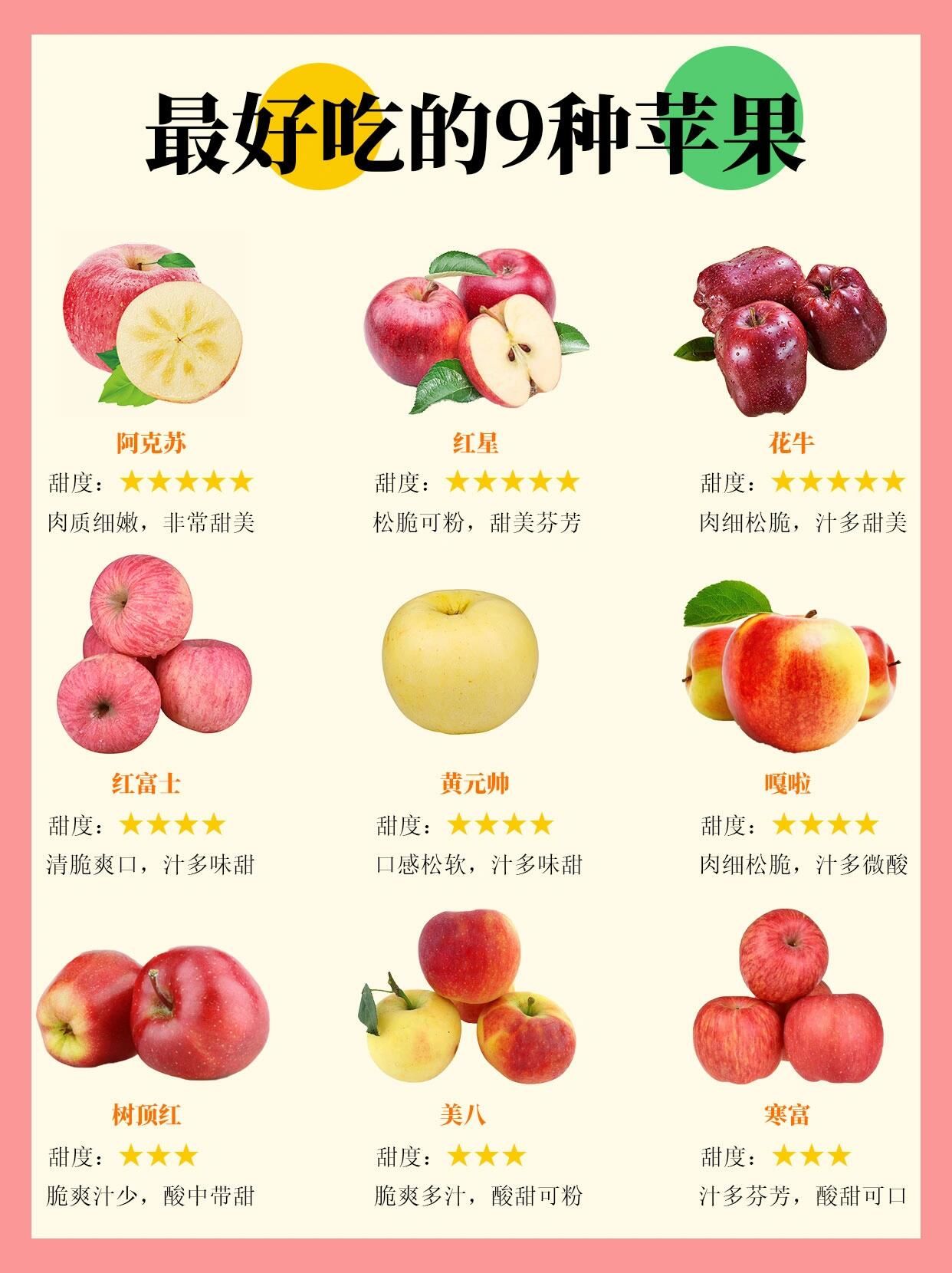 最好吃的9种苹果,99的人%只吃过3种