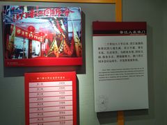 -晋江博物馆