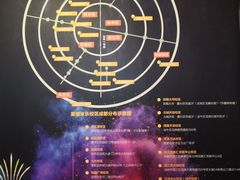 -爱德米乐艺术学院(西宸天街校区)
