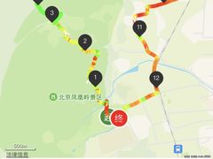 -北京凤凰岭
