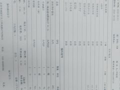 -友谊汽车维修保养·钣金喷漆事故定损·洗车贴膜