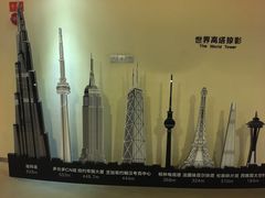-339旋转餐厅(天府熊猫塔店)