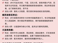 -陈记菜馆·非遗淮扬菜(东关街教场店)