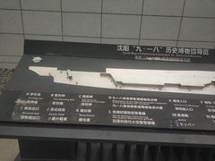 -沈阳“九·一八”历史博物馆