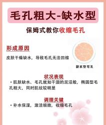 -苗方清颜痘肌研究所