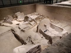 -洛阳周王城天子驾六博物馆