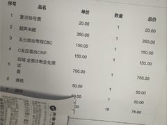 -申普宠物医院·心脏介入·心血管微创(总院)