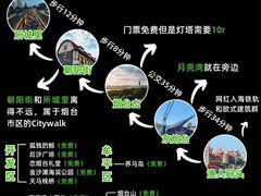-养马岛旅游度假区