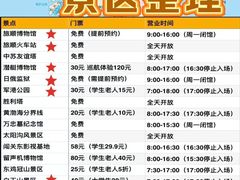 -旅顺博物馆
