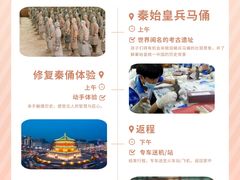 -秦始皇帝陵博物院(兵马俑)