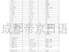 -帝京日语(春熙路旗舰校区)