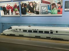 -中国铁道博物馆(正阳门馆)