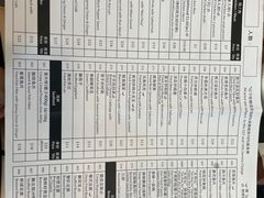 菜单-文东记(马里士他店)