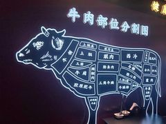 -牛将军•涮肉•烤肉(北京王府井·故宫店)