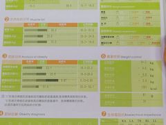-清橙健身(学院路店)