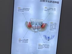 -美可普口腔医院(东街分店)