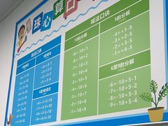 -学吧教育珠心算