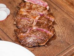 -MEAT MATE 鲜食肉铺(凤凰汇·里巷店)