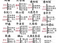 -唐猫庭院·千年陕菜(大唐不夜城店)