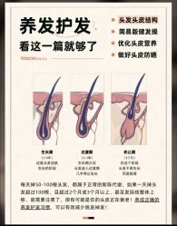 -Bollins波林丝•专研护发中心