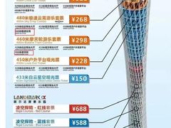 -广州塔