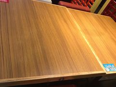 -阿香米线(凯德广场.1818店)