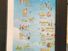 -西双版纳融创皇冠假日度假酒店