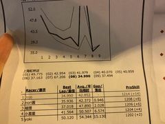 -魔赛卡丁车赛车汇(上海店)