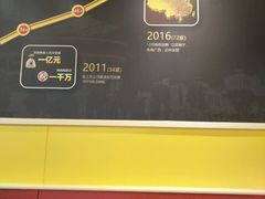 -三品王(万象城店)