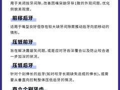 -曙康口腔·家庭全科诊疗中心