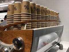 -% Arabica阿拉比卡咖啡(武康路店)