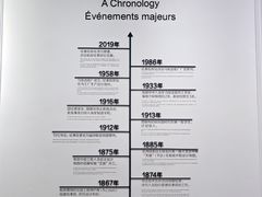-中国船政文化博物馆