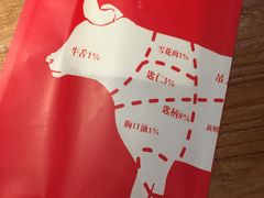 -好想牛·鲜切自助牛肉火锅(七堡花园城店)