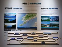-大连市规划展示中心