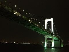 -台场海滨公园船码头