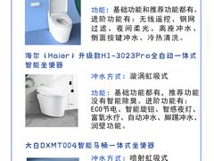 -研筑国际设计事务所(总店)