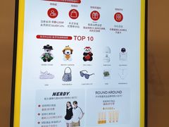 -新罗免税店